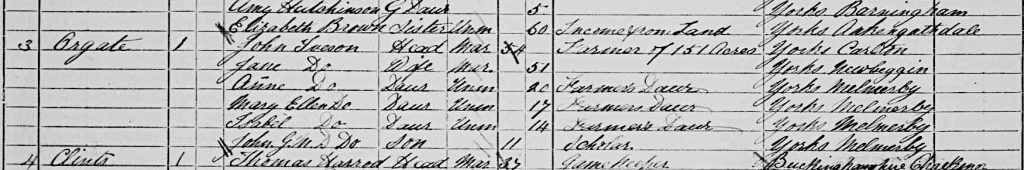 1881 Census