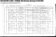 Marriage of James Dalrymple and Jane Morgan Steedman